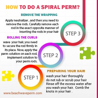 How to do a spiral perm