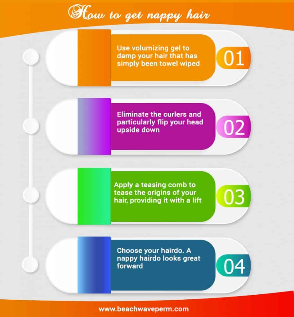 Nappy Hair How to get Nappy Hair Hairstyles for Nappy hair Products